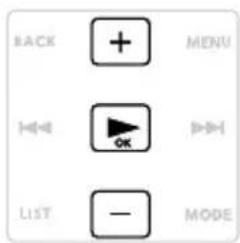 BACK MENU OK LIST — MODE