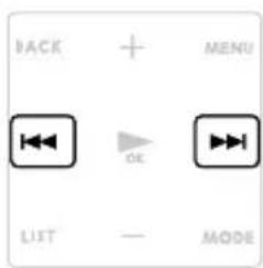 BACK + MENU ←→ OK ←→ LIST — MODE