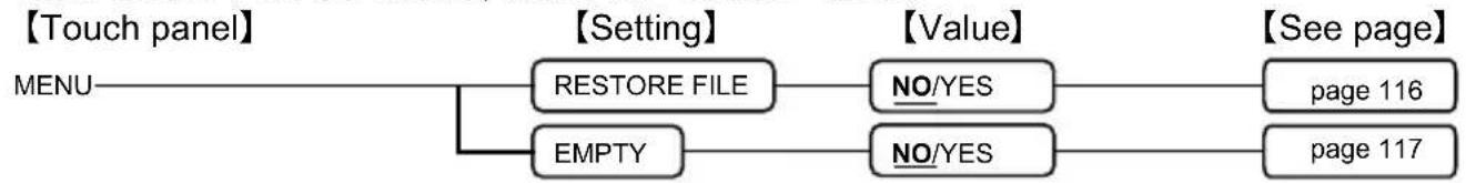 SANYO ICR-XPS01 - ■ RECYCLE folder menu - 1