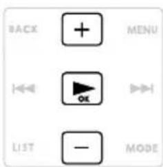 BACK MENU LIST — MODE