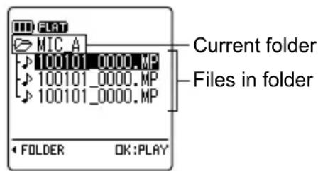 Current folder Files in folder FOLDER OK:PLAY