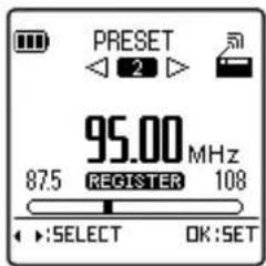 PRESET 2 95.00 MHz 87.5 REGISTER 108 ▶:SELECT OK:SET