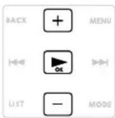 BACK MENU LIST — MODE
