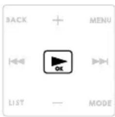 BACK MENU OK LIST — MODE