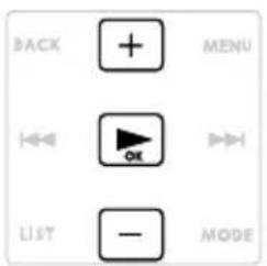 BACK + MENU OK LIST - MODE
