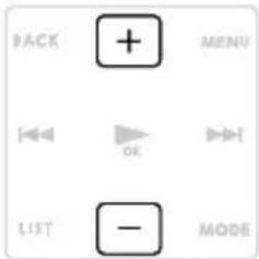 BACK + MENU OK LIST - MODE