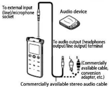 To external input (line)/microphone socket Audio device To audio output (headphones output/line output) terminal Commercially available stereo audio cable L R (Commercially available cable, conversion adapter, etc.)