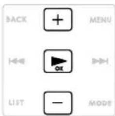 BACK + MENU OK LIST - MODE