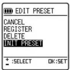 EDIT PRESET CANCEL REGISTER DELETE INIT PRESET + :SELECT OK:SET