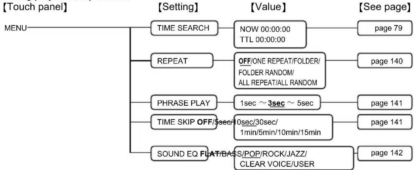 SANYO ICR-XPS01 - ■ Playback menu - 1