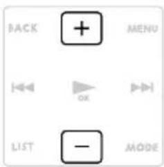 BACK + MENU OK LIST - MODE