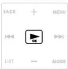 BACK + MENU OK LIST — MODE