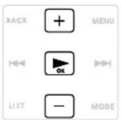 BACK + MENU OK LIST - MODE