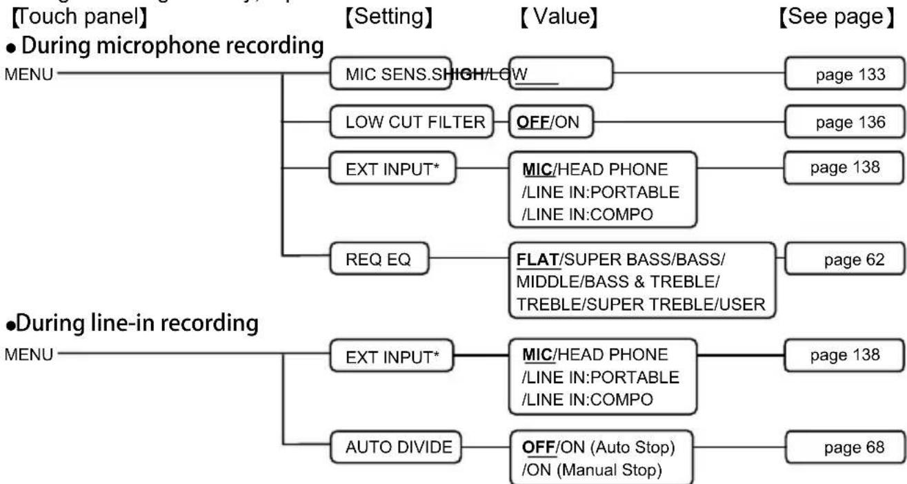 SANYO ICR-XPS01 - ■ Recording standby menu - 1