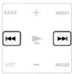 BACK + MENU OK LIST - MODE