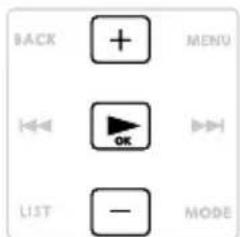 BACK MENU OK LIST — MODE