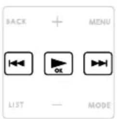 BACK + MENU ←← OK →← LIST — MODE