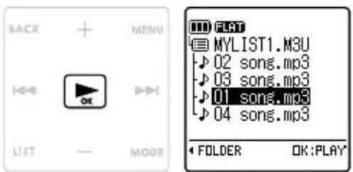 BACK MENU OFF LIST — MODE FLAT MYLIST1.M3U 02 song.mp3 03 song.mp3 01 song.mp3 04 song.mp3 FOLDER OK:PLAY*