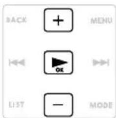 BACK + MENU OK LIST - MODE