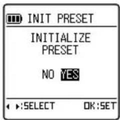 INIT PRESET INITIALIZE PRESET NO YES ◄►:SELECT OK:SET