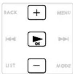 BACK MENU LIST — MODE