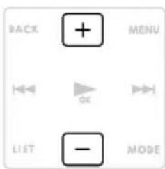 BACK + MENU LIST - MODE