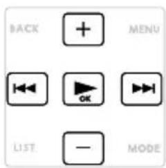 BACK + MENU OK LIST — MODE