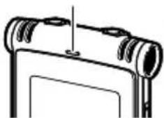 SANYO ICR-XPS01 - LED SETTING (page 150) - 5