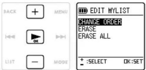BACK MENU ←→ OK LIST — MODE EDIT MYLIST CHANGE ORDER ERASE ERASE ALL + :SELECT OK:SET