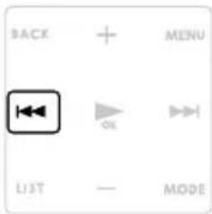 BACK MENU LIST — MODE