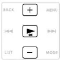 BACK + MENU OK LIST - MODE