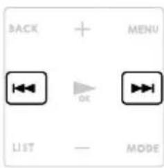 BACK + MENU ←→ OK ←→ LIST — MODE