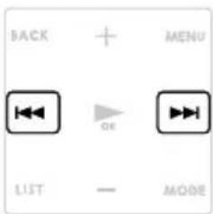BACK + MENU ←→ OK ←→ LIST — MODE