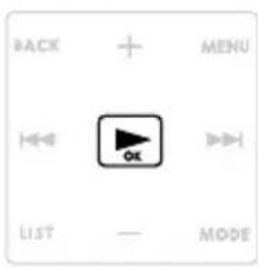 BACK + MENU ←→ OK LIST — MODE