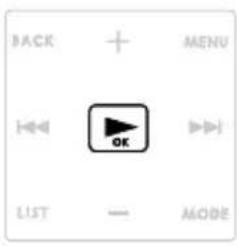 BACK MENU OK LIST — MODE