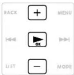 PACK MENU LIST — MODE