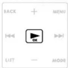 BACK + MENU OK LIST — MODE