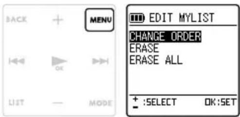 BACK MENU EDIT MYLIST CHANGE ORDER ERASE ERASE ALL + :SELECT OK:SET LIST — MODE