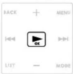 BACK MENU OK LUT — MODE
