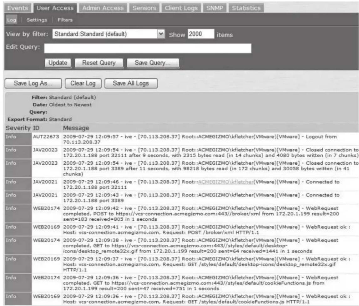 Events User Access Admin Access Sensors Client Logs SNMP Statistics Log Settings Filters View by filter: Standard:Standard (default) Show 2000 items Edit Query: Update Reset Query Save Query... Save Log As... Clear Log Save All Logs Filter: Standard (default) Date: Oldest to Newest Query: Export Format: Standard Severity ID Message Info AUT22673 2009-07-29 12:09:57 - ive - [70.113.208.37] Root::ACMEGIZMO\kfletcher(VMware)[VMware] - Logout from 70.113.208.37 Info JAV20023 2009-07-29 12:09:54 - ive - [70.113.208.37] Root::ACMEGIZMO\kfletcher(VMware)[VMware] - Closed connection to 172.20.1.188 port 32111 after 9 seconds, with 2315 bytes read (in 14 chunks) and 4080 bytes written (in 7 chunks) Info JAV20023 2009-07-29 12:09:54 - ive - [70.113.208.37] Root::ACMEGIZMO\kfletcher(VMware)[VMware] - Closed connection to 172.20.1.188 port 3389 after 11 seconds, with 98218 bytes read (in 172 chunks) and 30058 bytes written (in 41 chunks) Info JAV20021 2009-07-29 12:09:46 - ive - [70.113.208.37] Root::ACMEGIZMO\kfletcher(VMware)[VMware] - Connected to 172.20.1.188 port 32111 Info JAV20021 2009-07-29 12:09:43 - ive - [70.113.208.37] Root::ACMEGIZMO\kfletcher(VMware)[VMware] - Connected to 172.20.1.188 port 3389 Info WEB20174 2009-07-29 12:09:42 - ive - [70.113.208.37] Root::ACMEGIZMO\kfletcher(VMware)[VMware] - WebRequest completed, POST to https://vcs-connection.acmegizmo.com:443//broker/xml from 172.20.1.199 result=200 sent=183 received=805 in 1 seconds Info WEB20169 2009-07-29 12:09:41 - ive - [70.113.208.37] Root::ACMEGIZMO\kfletcher(VMware)[VMware] - WebRequest ok : Host: vcs-connection.acmegizmo.com, Request: POST /broker/xml HTTP/1.1 Info WEB20174 2009-07-29 12:09:38 - ive - [70.113.208.37] Root::ACMEGIZMO\kfletcher(VMware)[VMware] - WebRequest completed, GET to https://vcs-connection.acmegizmo.com:443//styles/default/desktop-icons/desktop_remote32x.gif from 172.20.1.199 result=200 sent=64 received=1441 in 1 seconds Info WEB20169 2009-07-29 12:09:37 - ive - [70.113.208.37] Root::ACMEGIZMO\kfletcher(VMware)[VMware] - WebRequest ok : Host: vcs-connection.acmegizmo.com, Request: GET /styles/default/desktop-icons/desktop_remote32x.gif HTTP/1.1 Info WEB20174 2009-07-29 12:09:36 - ive - [70.113.208.37] Root::ACMEGIZMO\kfletcher(VMware)[VMware] - WebRequest completed, GET to https://vcs-connection.acmegizmo.com:443//styles/default/cookieFunctions.js from 172.20.1.199 result=200 sent=47 received=751 in 1 seconds Info WEB20169 2009-07-29 12:09:36 - ive - [70.113.208.37] Root::ACMEGIZMO\kfletcher(VMware)[VMware] - WebRequest ok : Host: vcs-connection.acmegizmo.com, Request: GET /styles/default/cookieFunctions.js HTTP/1.1