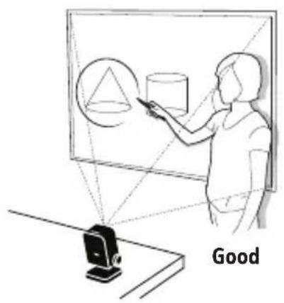 Ipevo IS-01 - Controlling cursor movement - 1