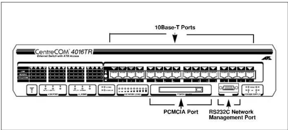 10Base-T Ports CentreCOM® 4016TR Ethernet Switch with ATM Access L32 NCC12 COM 4 COM ATM PORT AL398W NETWORK LOADS PCMCIA Port RS232C Network Management Port