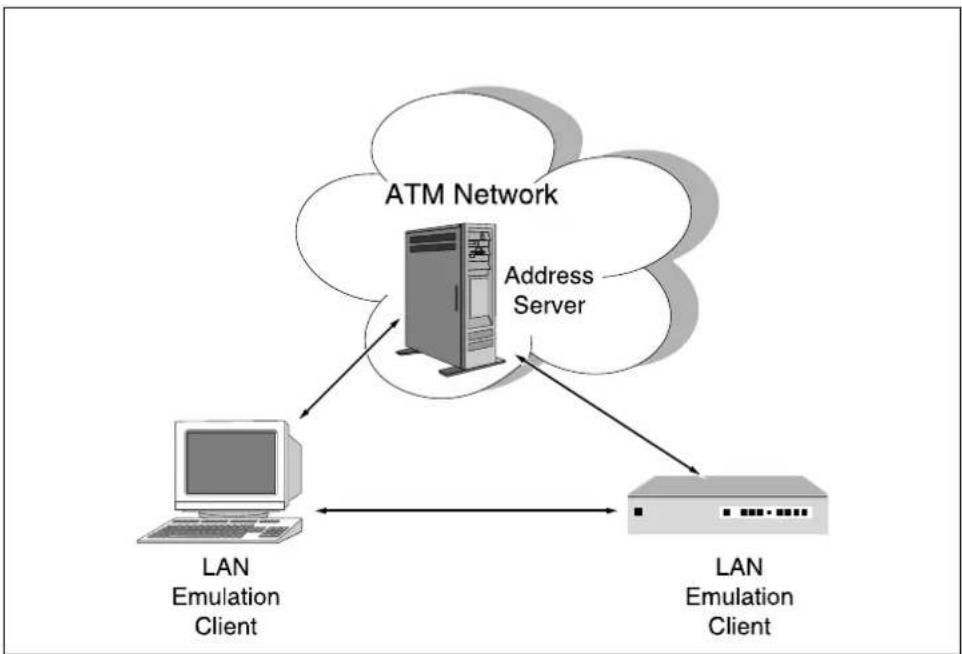 Allied Telesis AT-S16 - Description FIELD IDENTIFIER and VALUES - 2