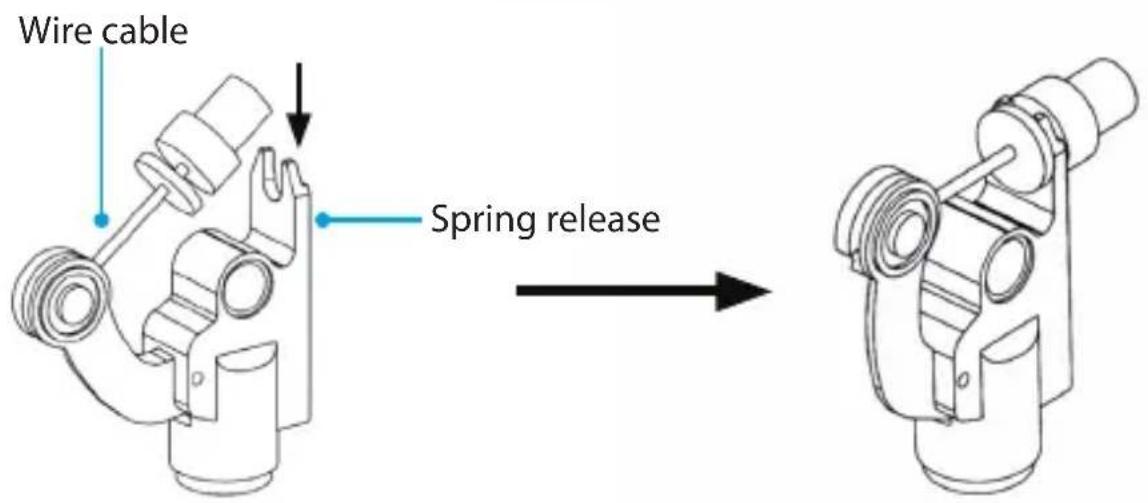 Wire cable Spring release