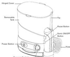 Hinged Cover Removable Tank Power Button Pressure Control Tip Pause Button Sonic ON/OFF Button Hose