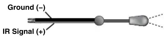 Ground (–) IR Signal (+)
