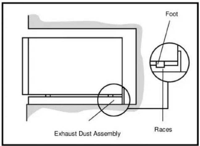Foot Exhaust Dust Assembly Races