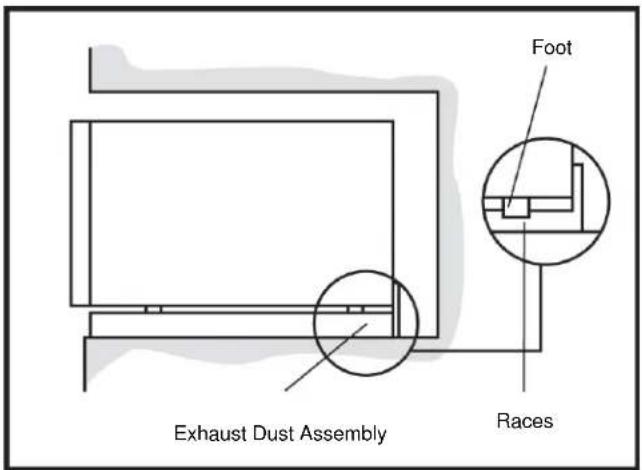 Foot Exhaust Dust Assembly Races