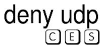 DELL C7008 - Related Commands - 1