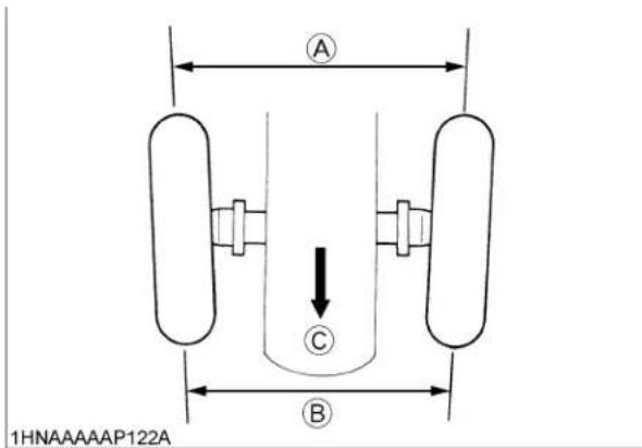 A C B 1HNAAAAAP122A